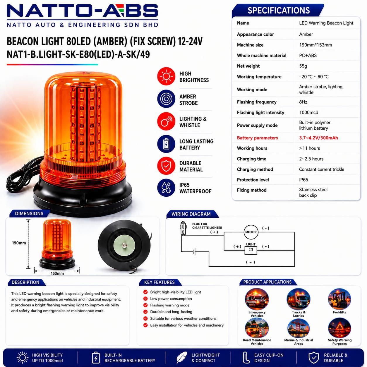 Beacon Light 80LED Amber (Fixed Screw) 12V-24V