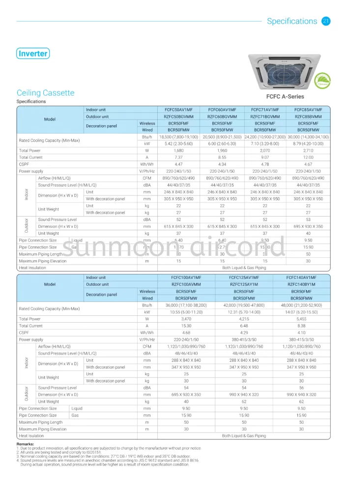 COMMERCIAL AIRCON DAIKIN INSTALLATION CEILING CASSETTE R32 STANDARD INVERTER (FCFC-A SERIES) WIFI - RAWANG, SELANGOR