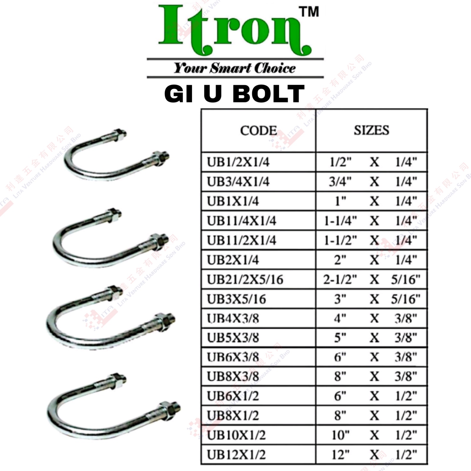 ITRON BRAND GI U BOLT - UB12X14 UB34X14 UB1X14 UB114X14 UB112X14 UB2X14 UB212X516 .....UB12X12