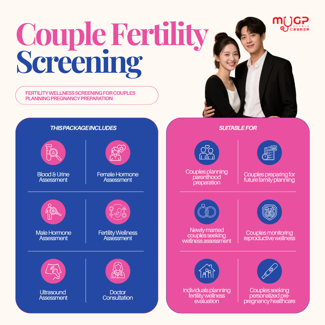 Couple Fertility Screening Package