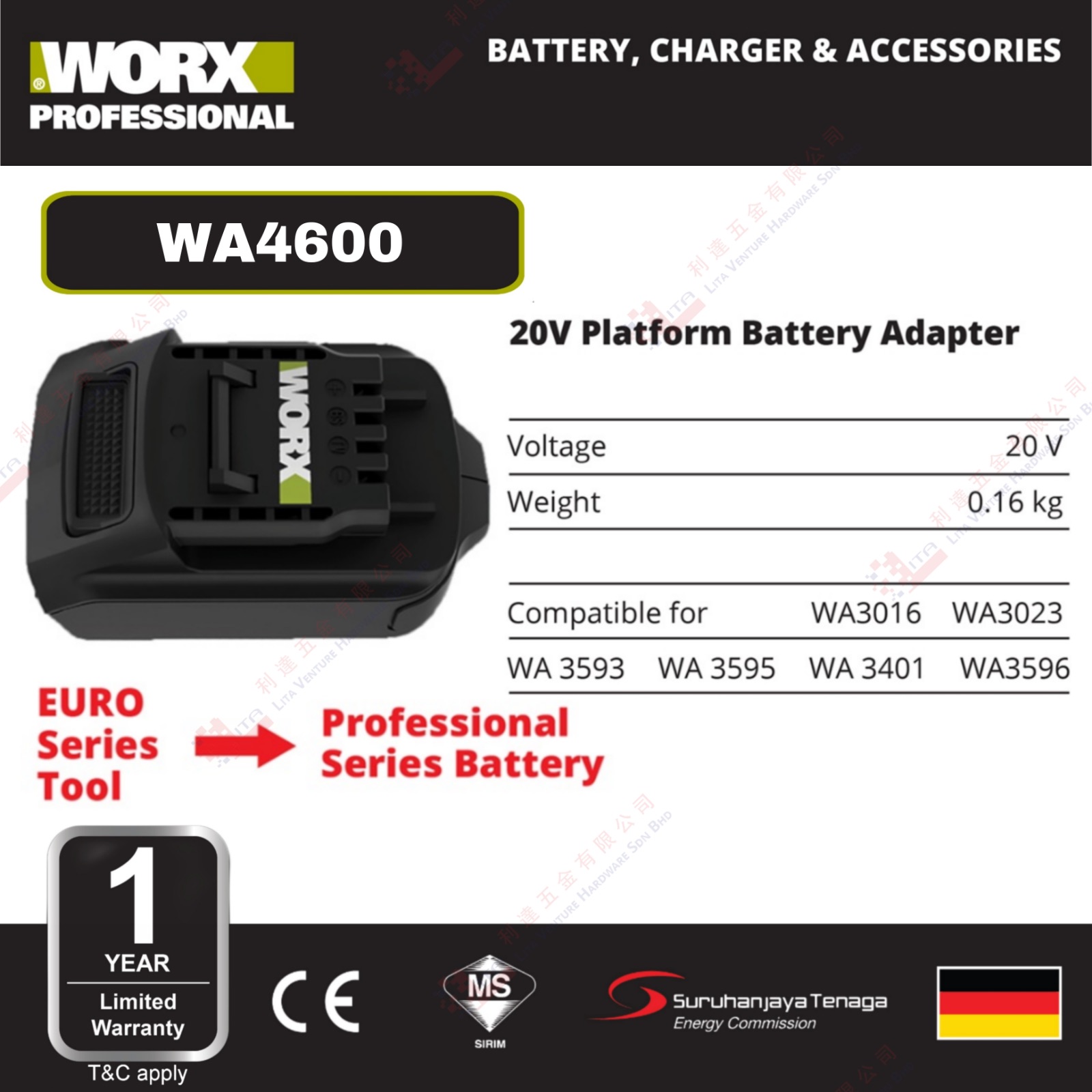 WORX BRAND 20V PLATFORM BATTERY ADAPTER - WA4600