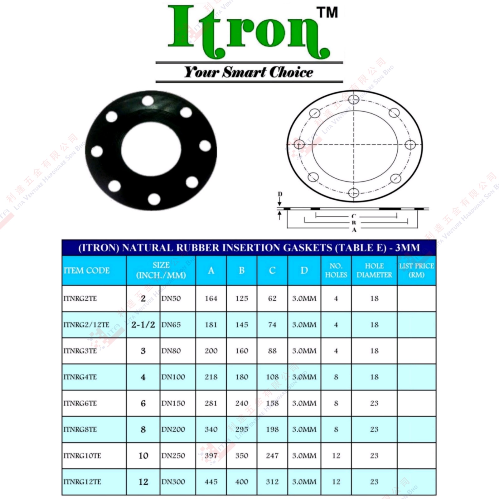 ITRON BRAND NUTURAL RUBBER INSERTION GASKETS - ITNRG2TE ITNRG212TE ITNRG3TE ITNRG4TE ITNRG6TE ITNRG8TE ITNRG10TE ITNRG12TE