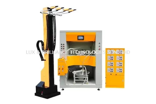 Automatic Powder Coating Equipment Package