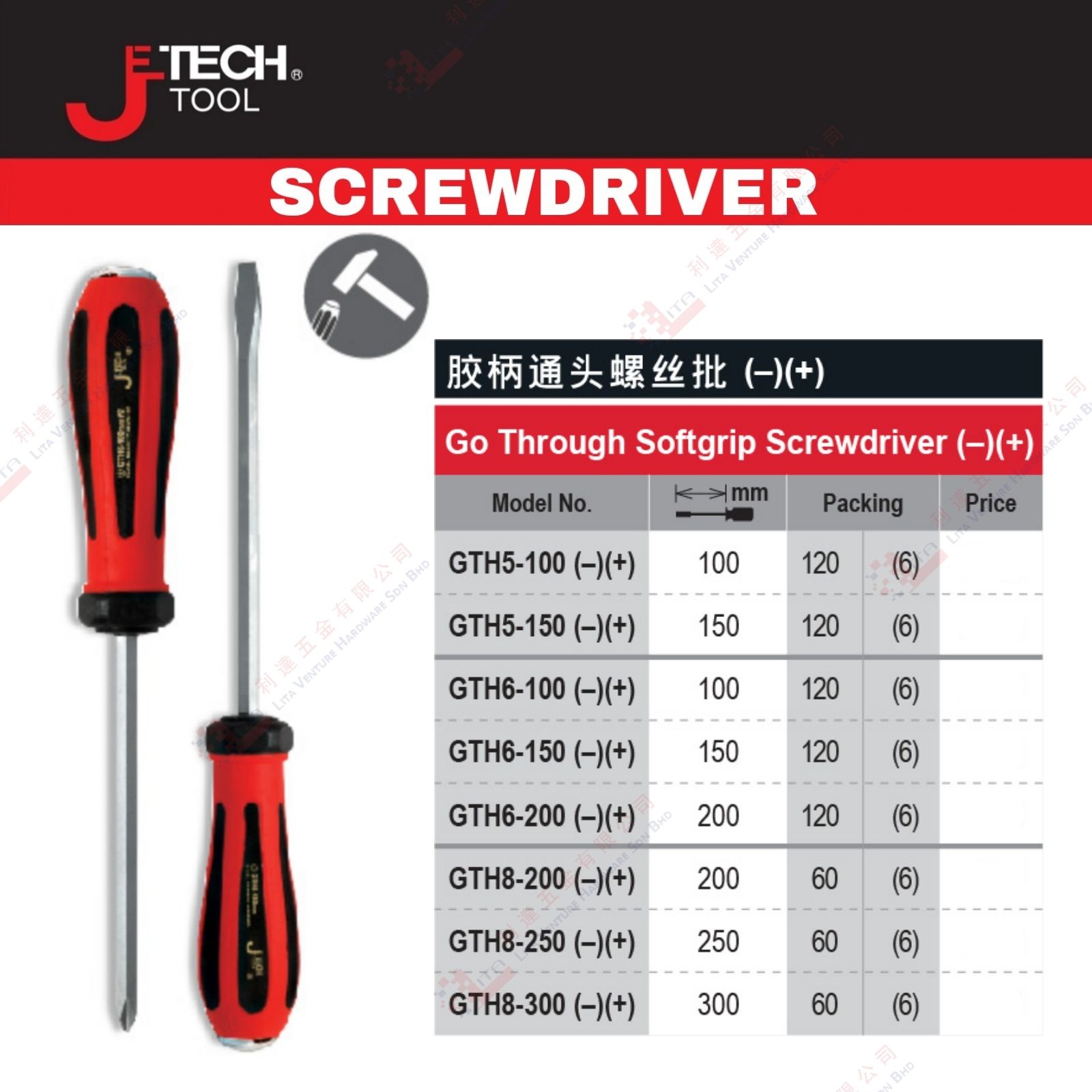 JE TECH BRAND GO THROUGH SOFTGRIP SCREWDRIVER - GTH5100 GTH5150  GTH6100 GTH6150 GTH6200 GTH8200 GTH8250 GTH8300