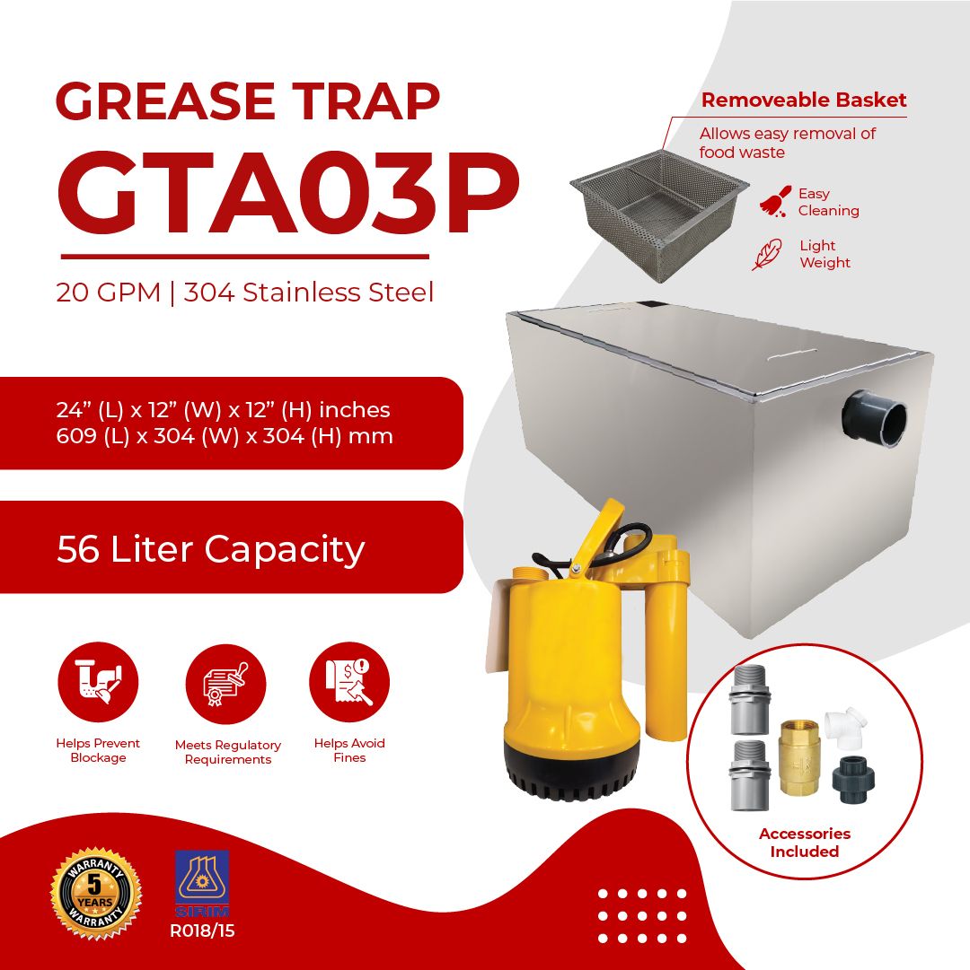 Undersink Grease Trap GTA03P | 20 GPM | 56 Liter Capacity
