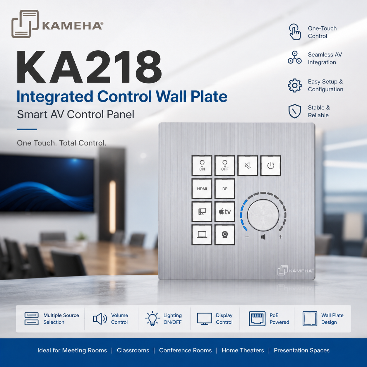 KAMEHA KA218 Integrated Control Wall Plate – Smart AV Control Panel