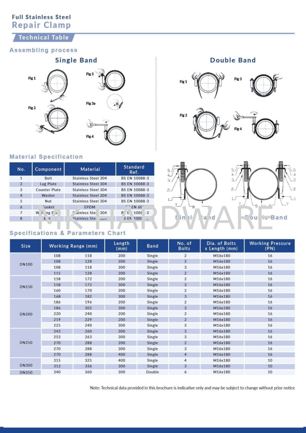 STAINLESS STEEL REPAIR CLAMP