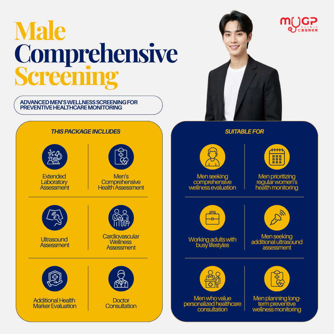 Male Comprehensive Screening