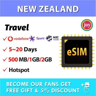 eSIM【 New Zealand】New Zealand Travel Prepaid Sim Card UNLIMITED GB 新西兰上网卡