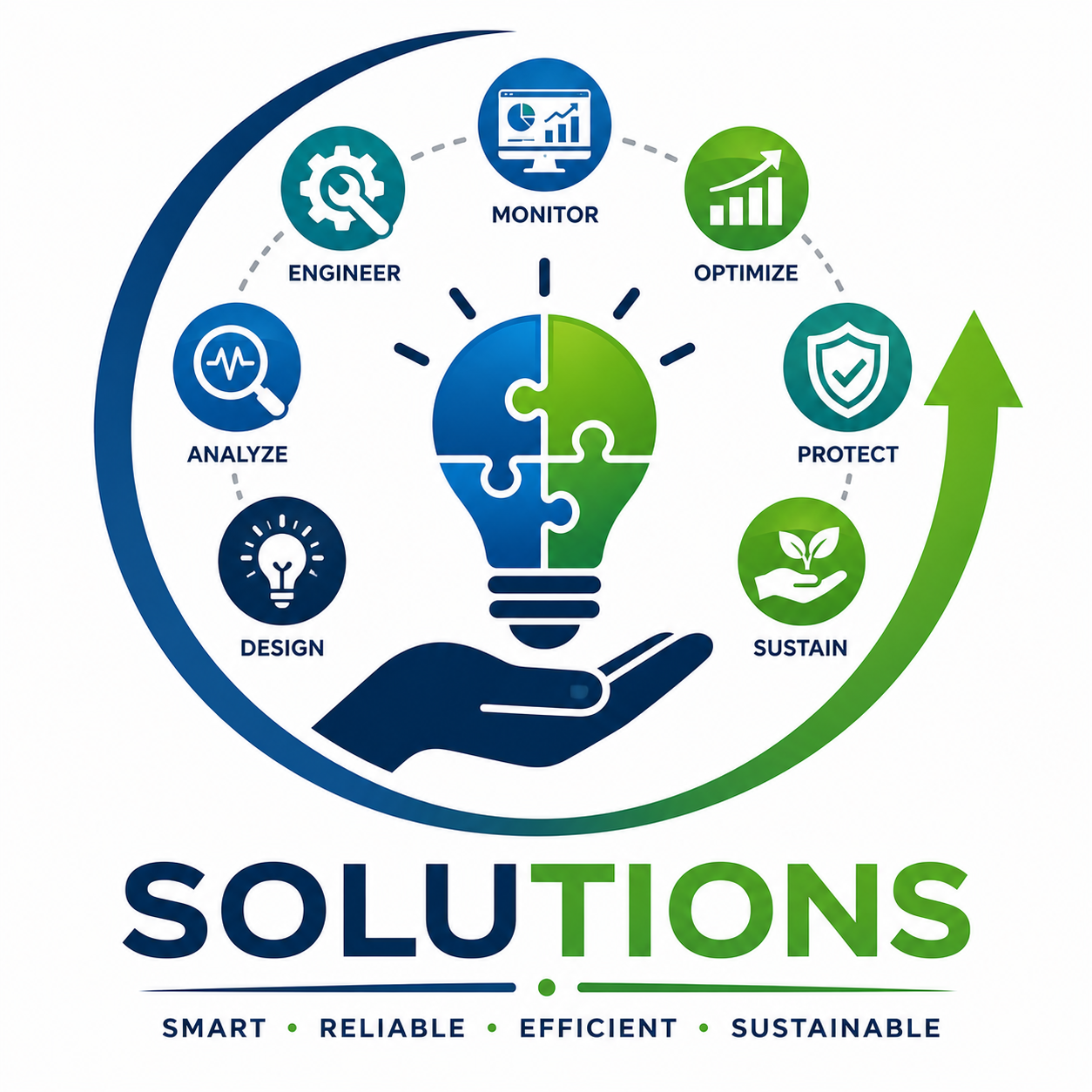 Solutions