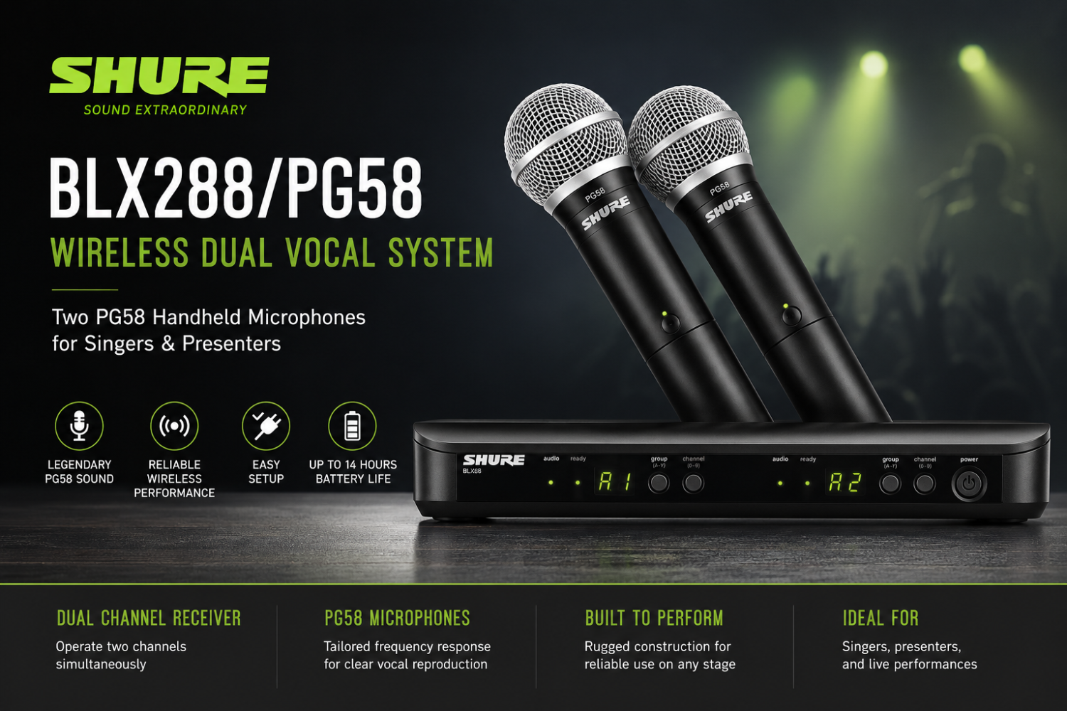 Shure BLX288/PG58 Wireless Dual Vocal System โ Two PG58 Handheld Microphones for Singers & Presenters