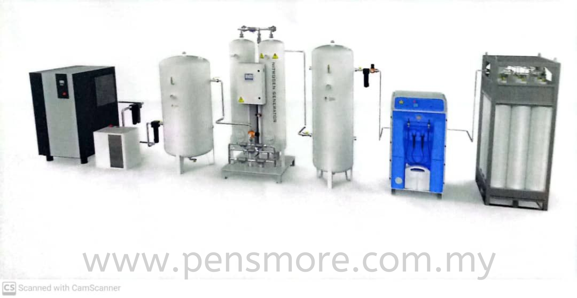 FST - Nitrogen Generator Series