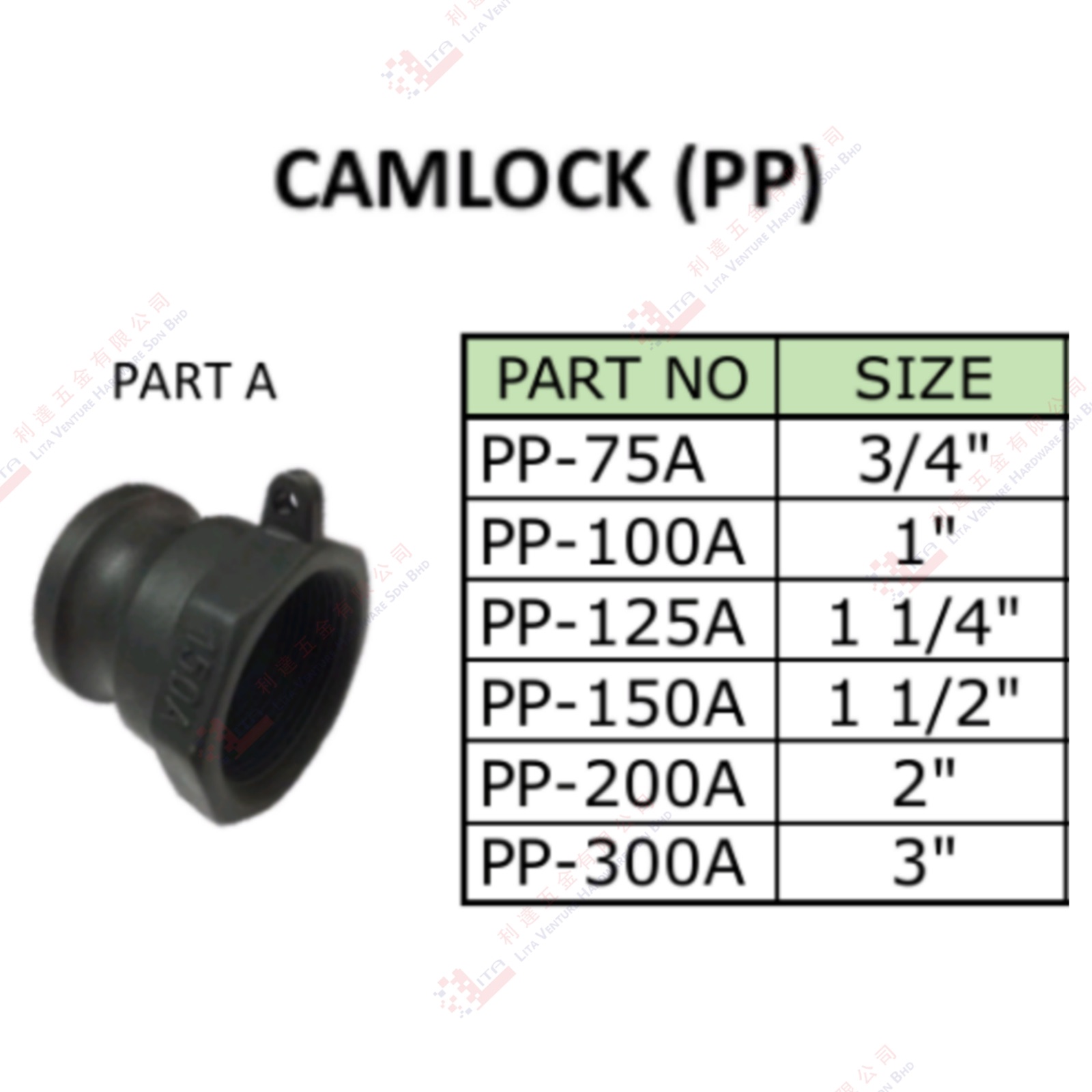 CAMLOCK (PP) - PP75A PP100A PP125A PP150A PP200A PP300A