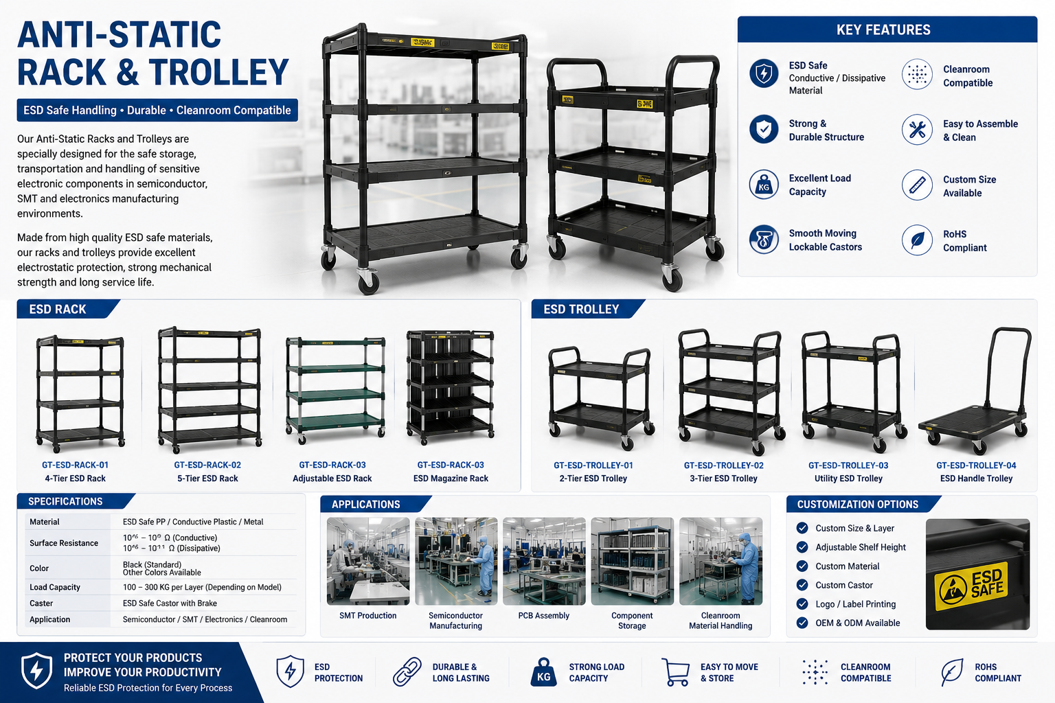 Anti-Static Rack & Trolley