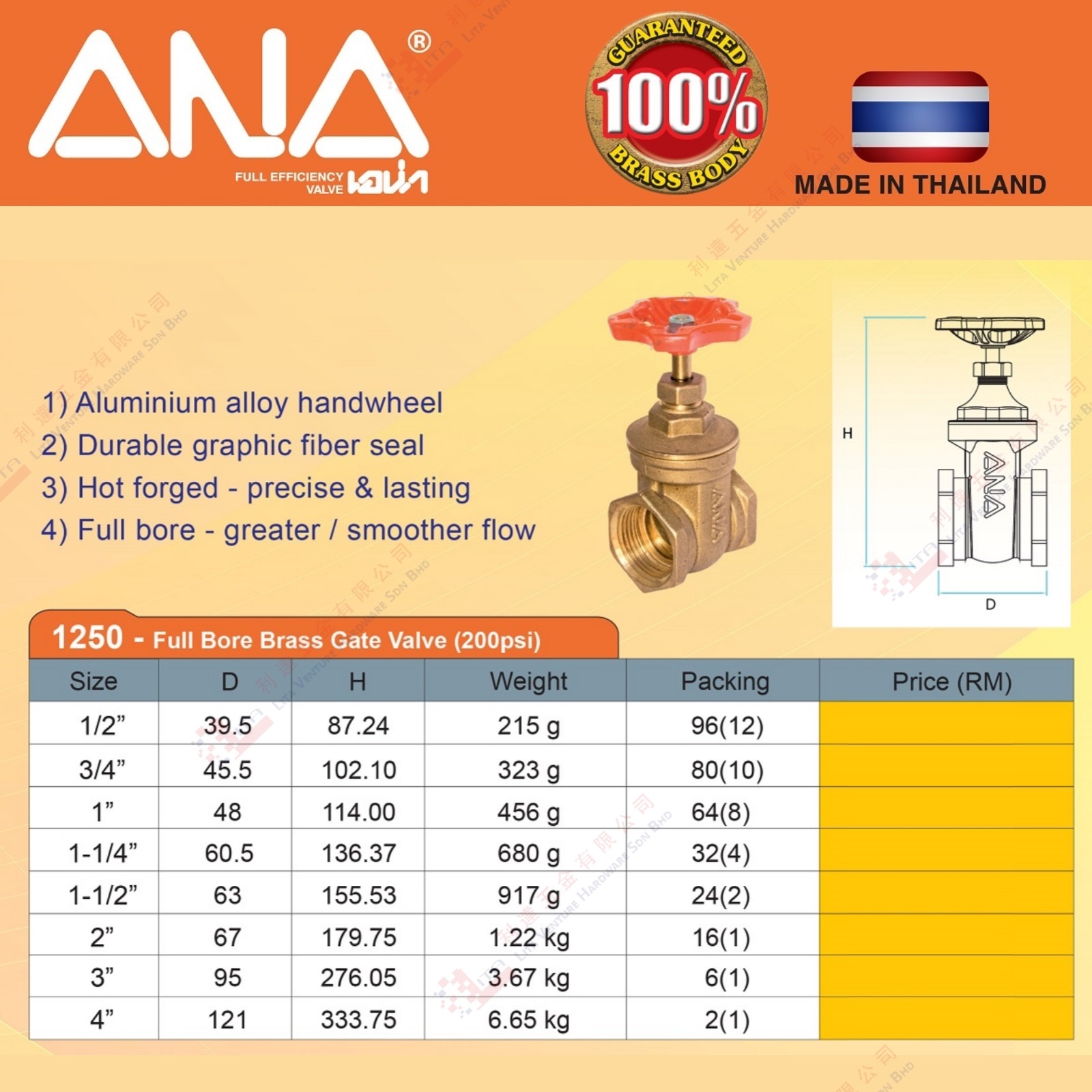 ANA BRAND FULLBORE BRASS GATE VALVE - 1250