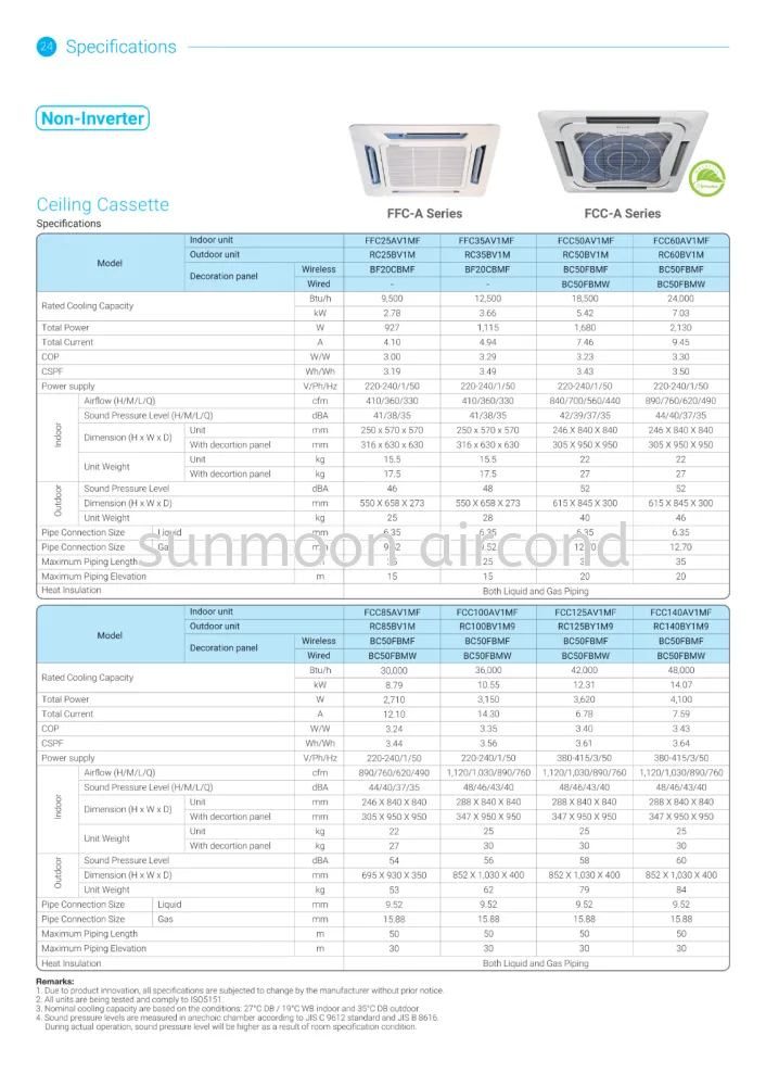 COMMERCIAL AIRCON DAIKIN INSTALLATION CEILING CASSETTE R32 STANDARD INVERTER (FCFC-A SERIES) WIFI - RAWANG, SELANGOR