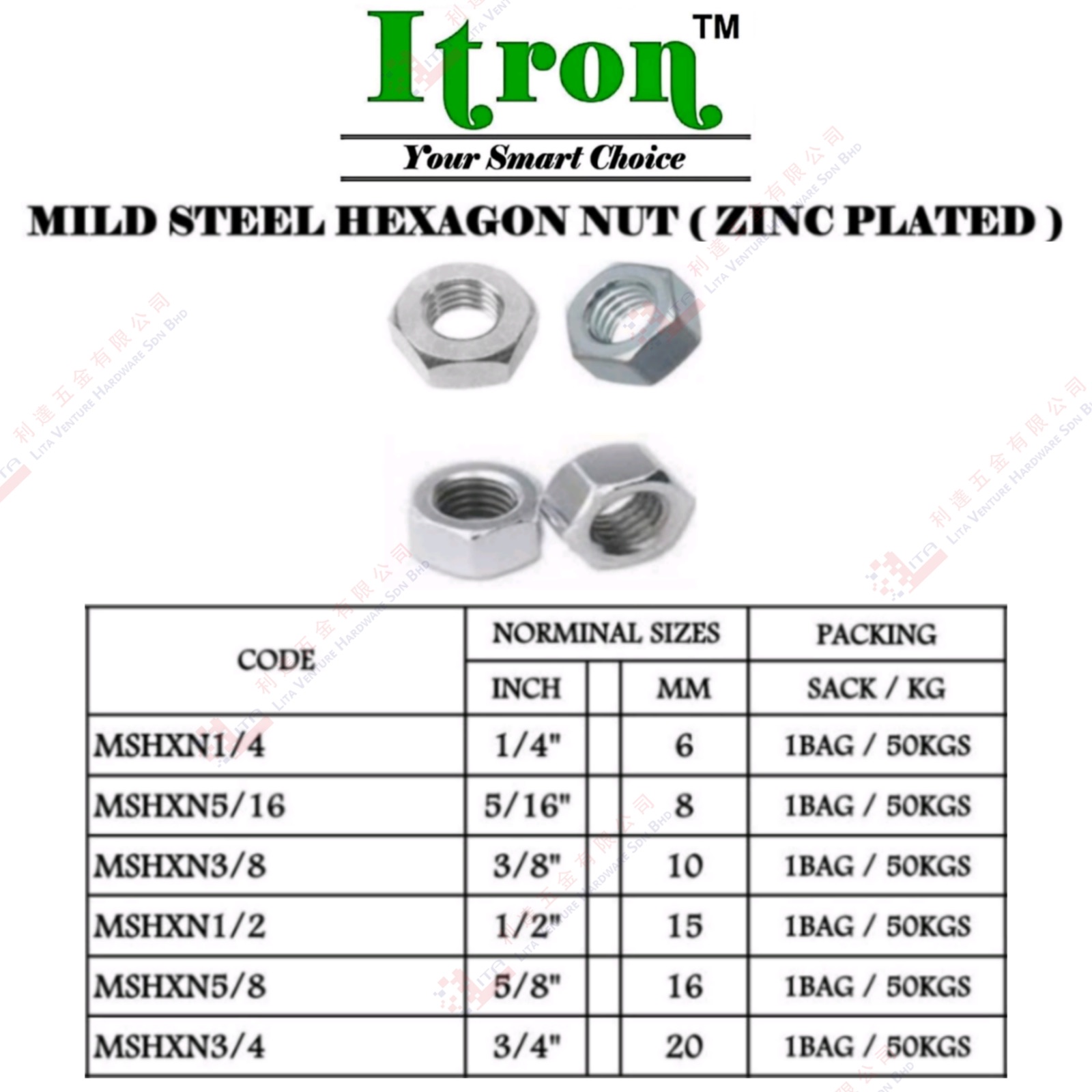 ITRON BRAND MILD STEEL HEXAGON NUT - MSHXN14 MSHXN516 MSHXN38 MSHXN12 MSHXN58 MSHXN34