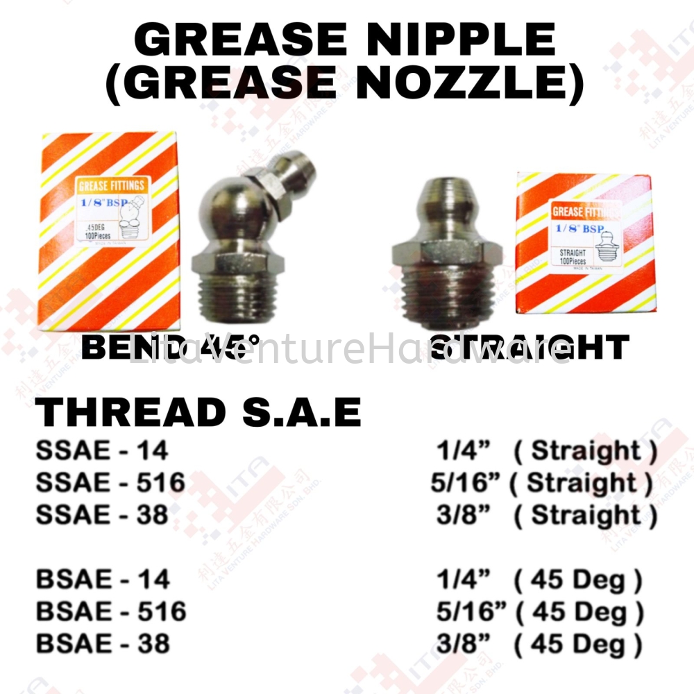 GREASE NIPPLE THREAD SAE - SSAE14 SSAE516 SSAE38 BSAE14 BSAE516 BSAE38