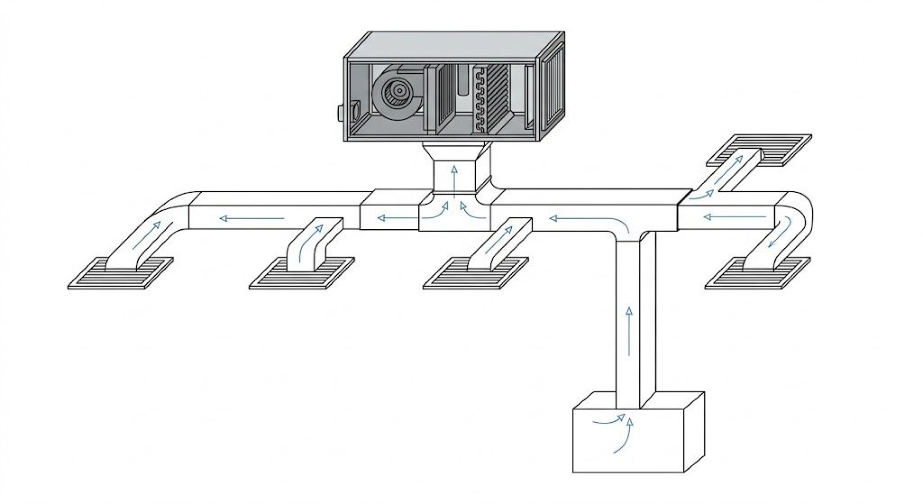 Return Air System Layout