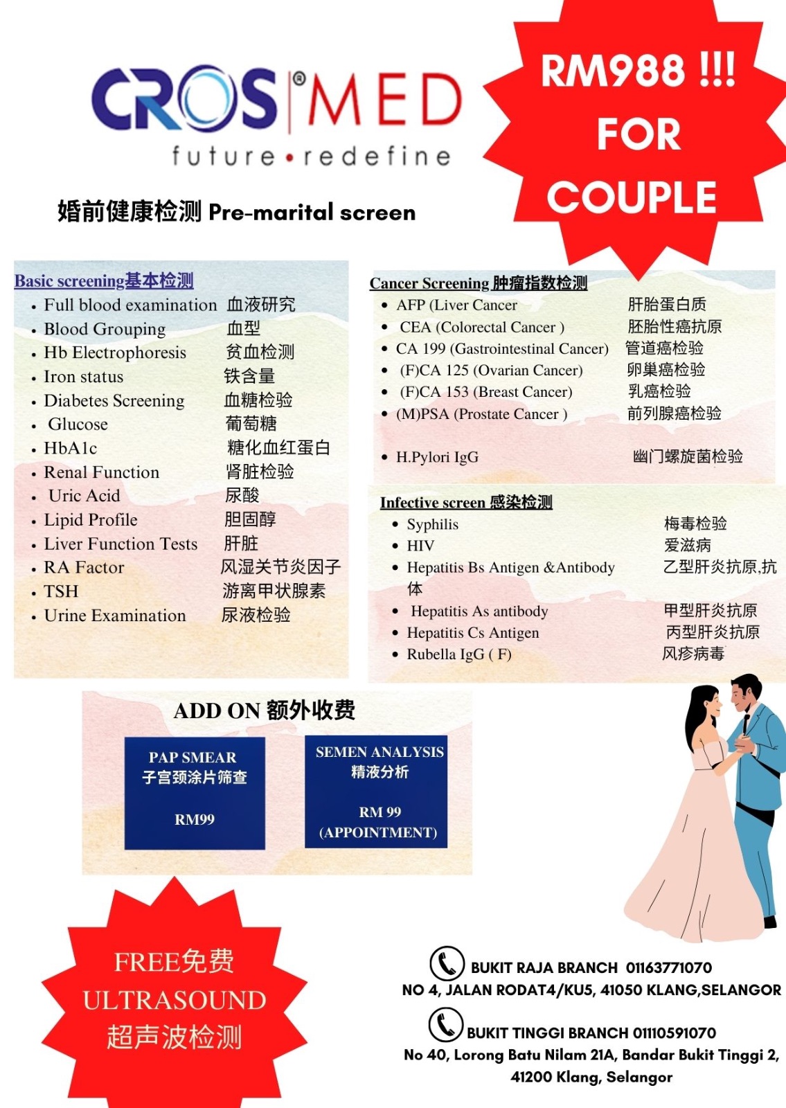 Pre- Marital Screening