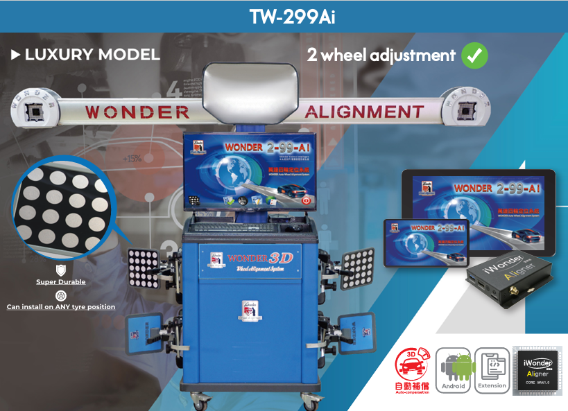 Our Carrying Brands | Authorized Malaysia