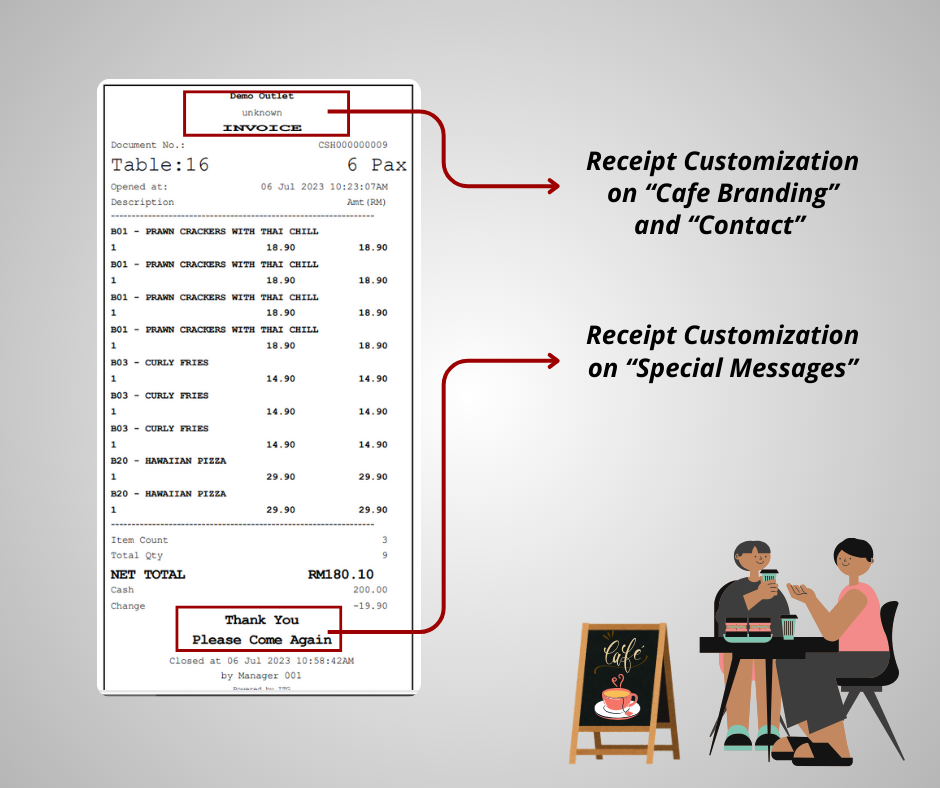 Allows for Customization of Printed or Digital Receipts POS System