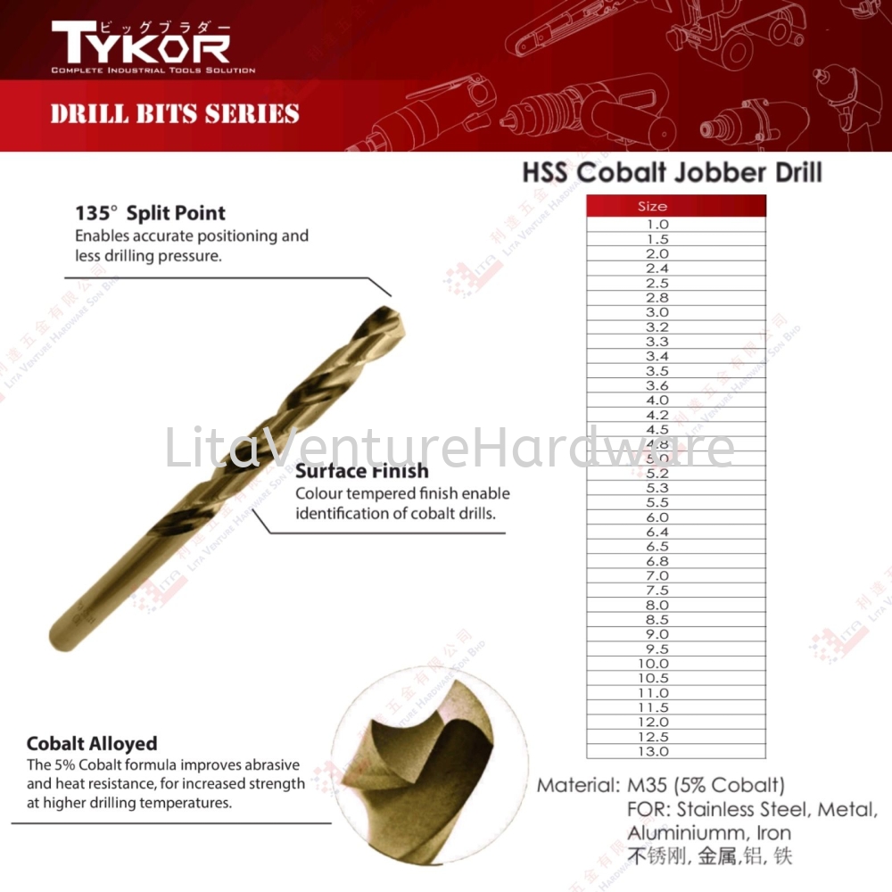 TYKOR BRAND HSS COBALT JOBBER DRILL - M35