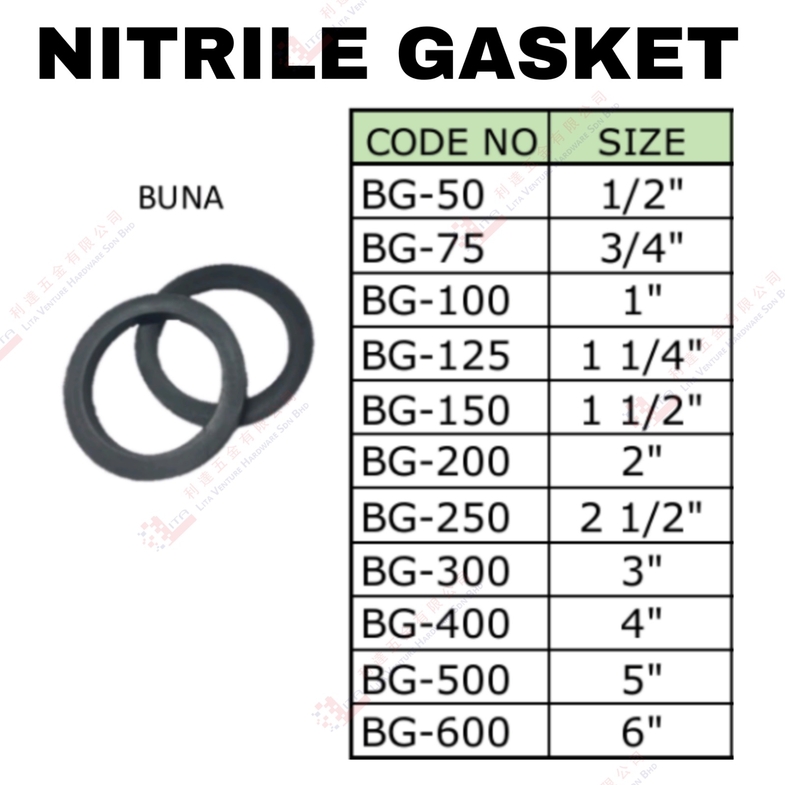 NITRILE GASKET BUNA - BG50 BG75 BG100 BG125 BG150 BG200 BG250 BG300 BG400 BG500 BG600