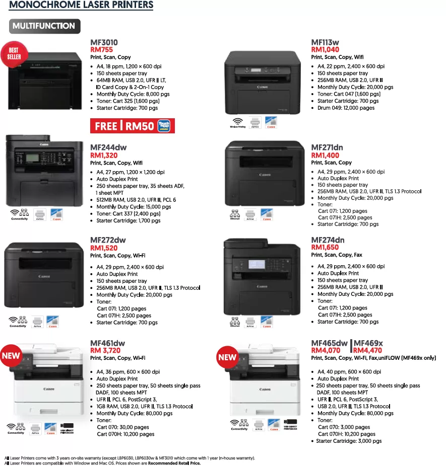 MONO MULTIFUNCTION LASER PRINTER