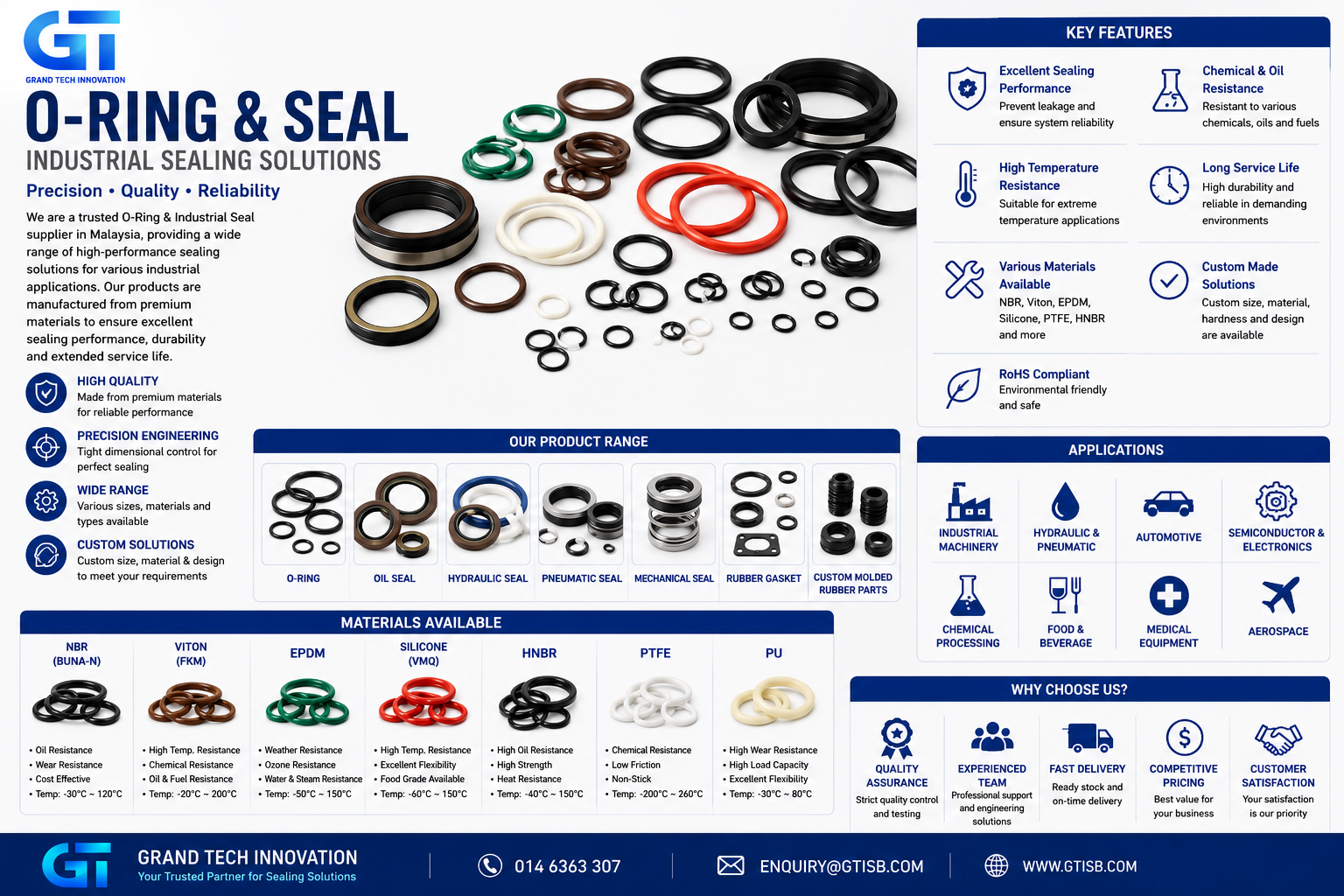 O-Ring & Seal