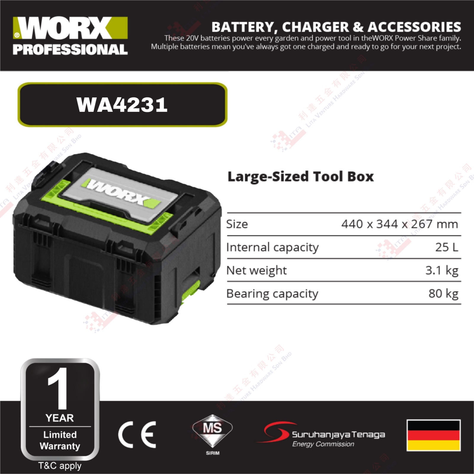 WORX BRAND TOOL BOX - WA4231