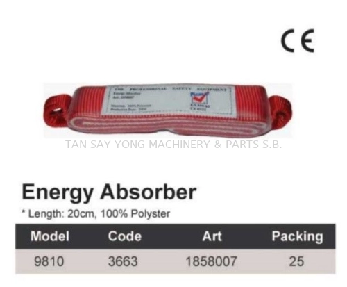 Energy Absorber