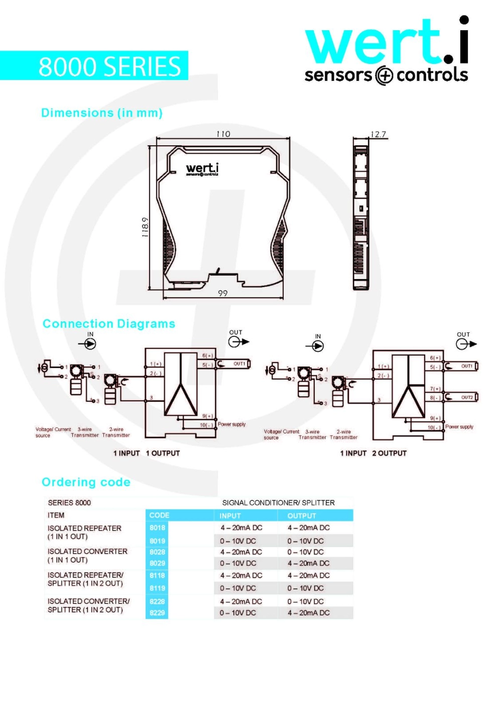 wert.i Signal Conditioner / Splitter