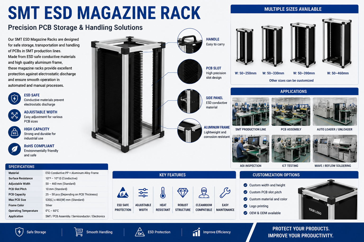 SMT ESD Magazine Rack