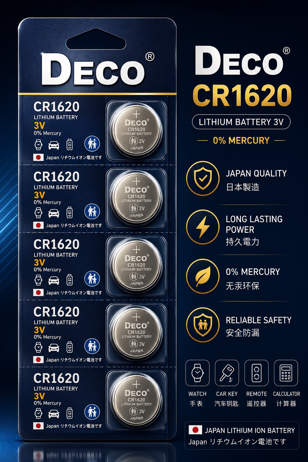 NO.1 IN JAPAN BATTERY - DECO BATTERY - CR1620