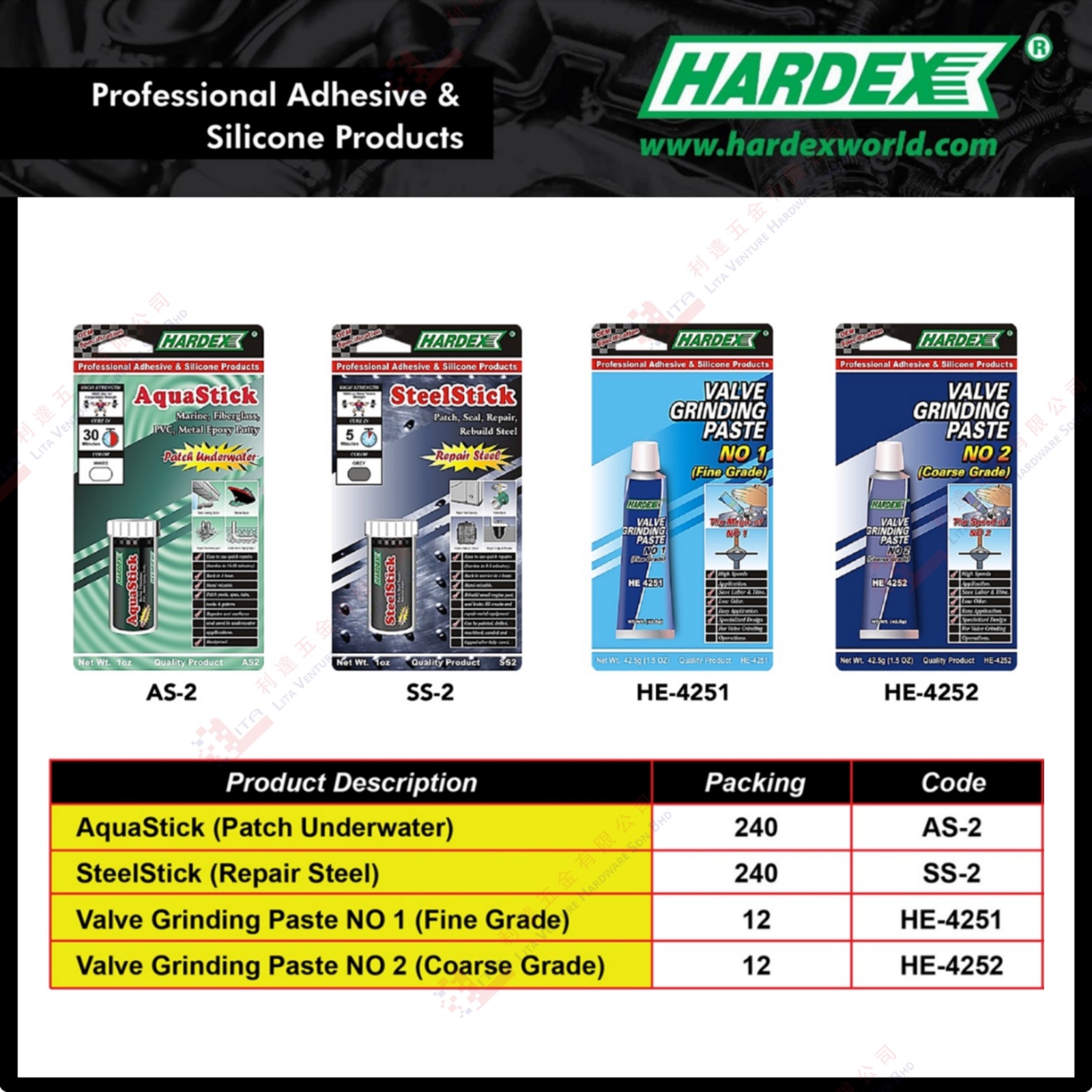 HARDEX BRAND STICK AND VALVE GRINDING PASTE - AS2 SS2 HE4251 HE4252