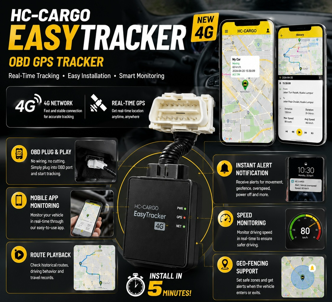 HC-CARGO Easy Tracker 4G OBD GPS Tracker