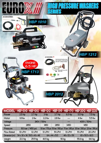 EuroX HBP1010/HBP1012/HBP1313/HBP2012/HBP1713 High Pressure Cleaner With Standard Accessories