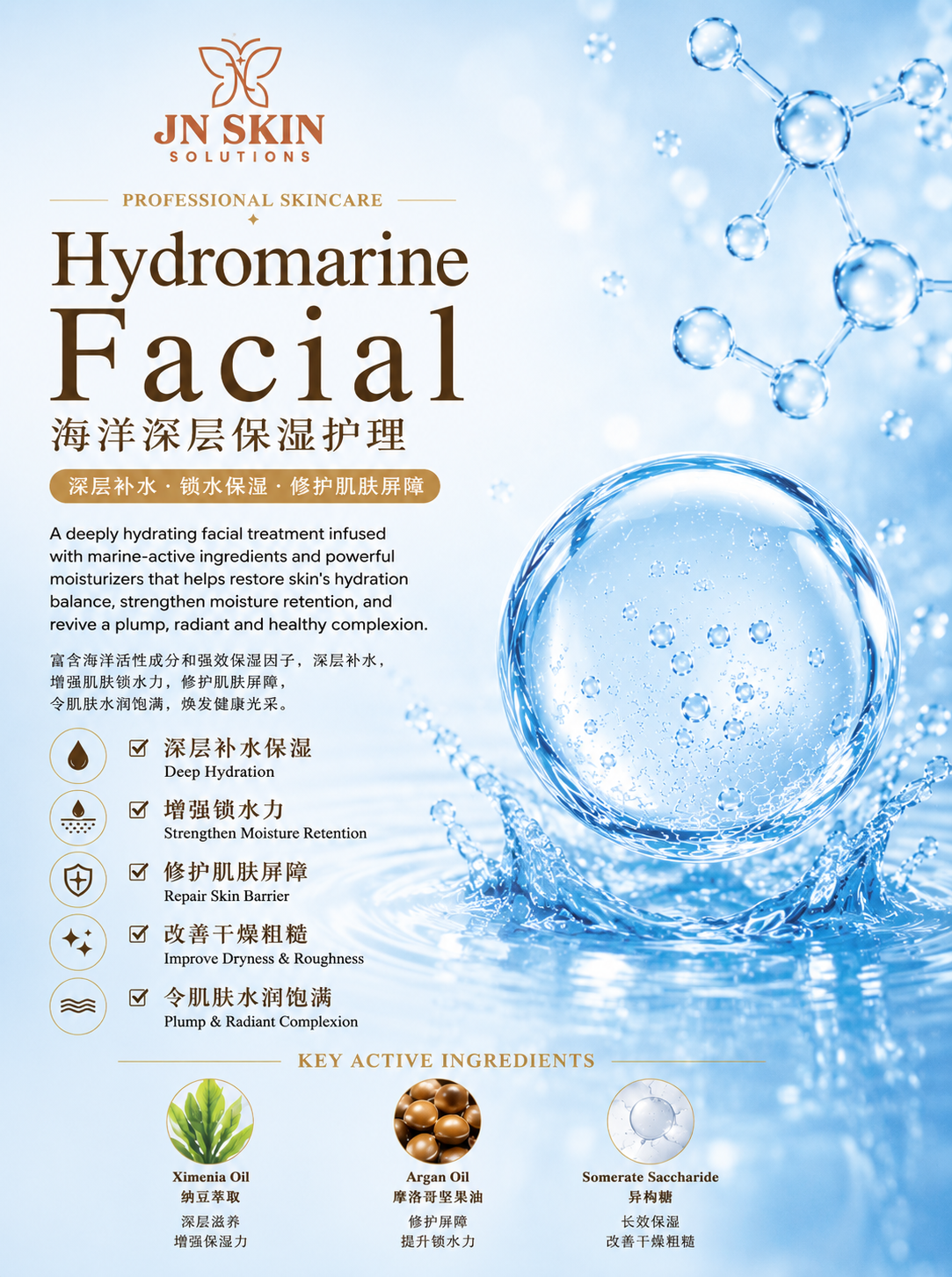 Hydromarine Facial Treatment