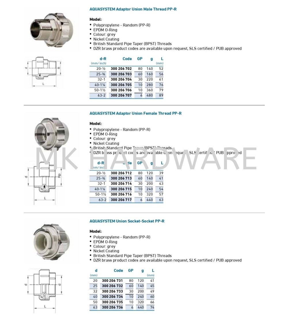 PPR ADAPTOR UNION FEMALE THREADED