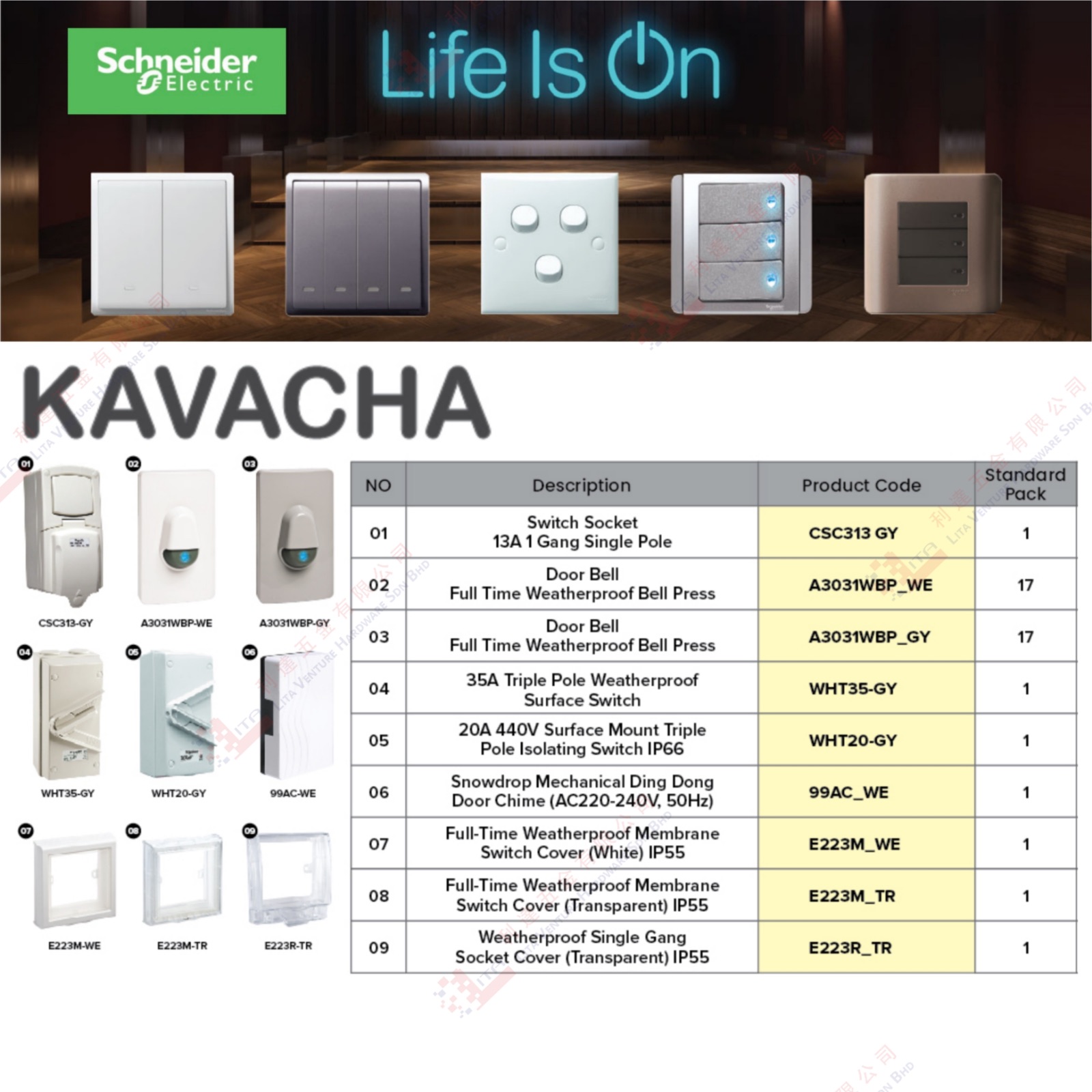 KAVACHA BRAND ELECTRIC ACCESSORIES - CSC313GY A3031WBPWE A3031WBPGY WHT35GY WHT20GY 99ACWE E223MWE E223MTR E223RTR