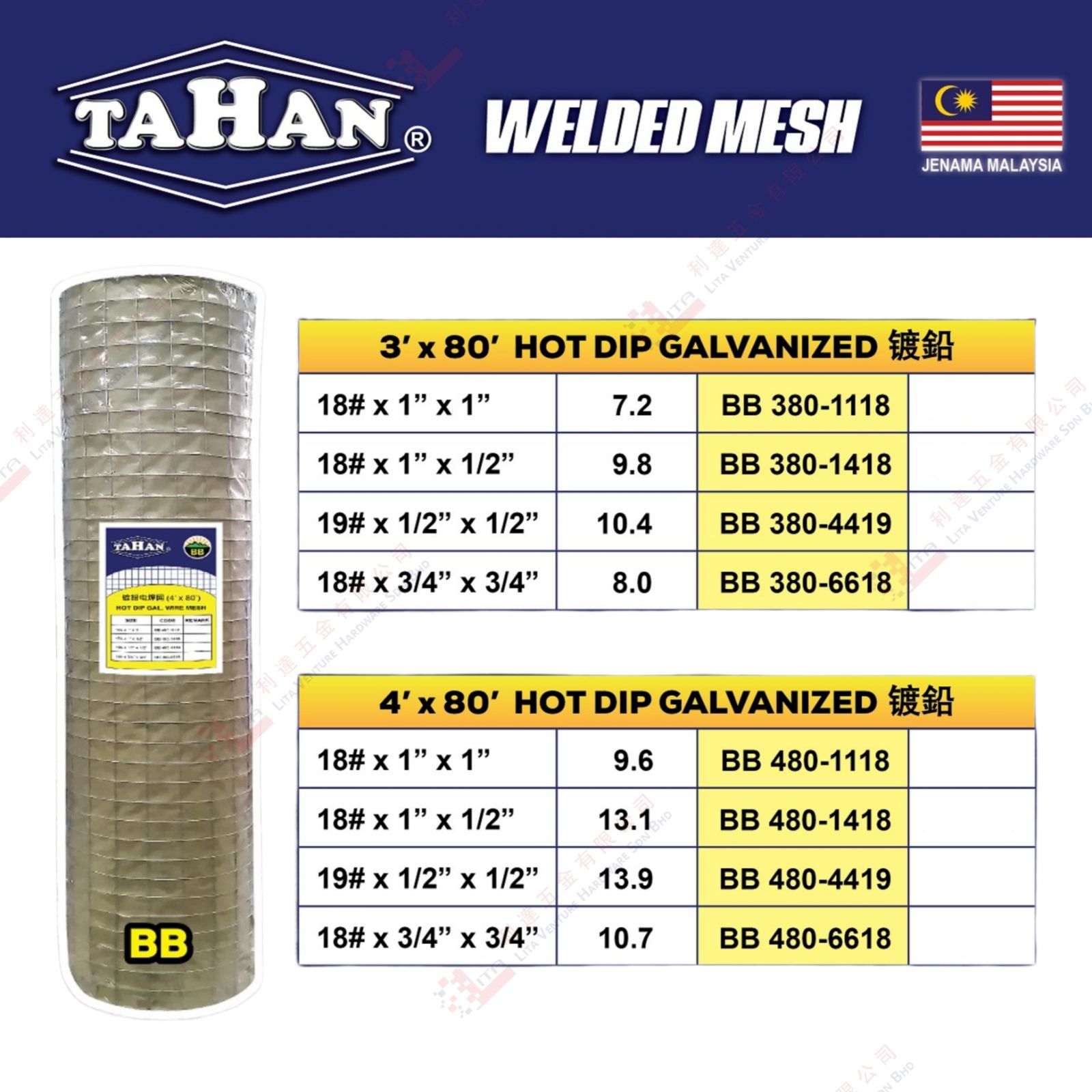 TAHAN BRAND HOT DIP GALVANIZED - BB3801118 BB3801418 BB3804419 BB3806618 BB4801118 BB4801418 BB4804419 BB4806618