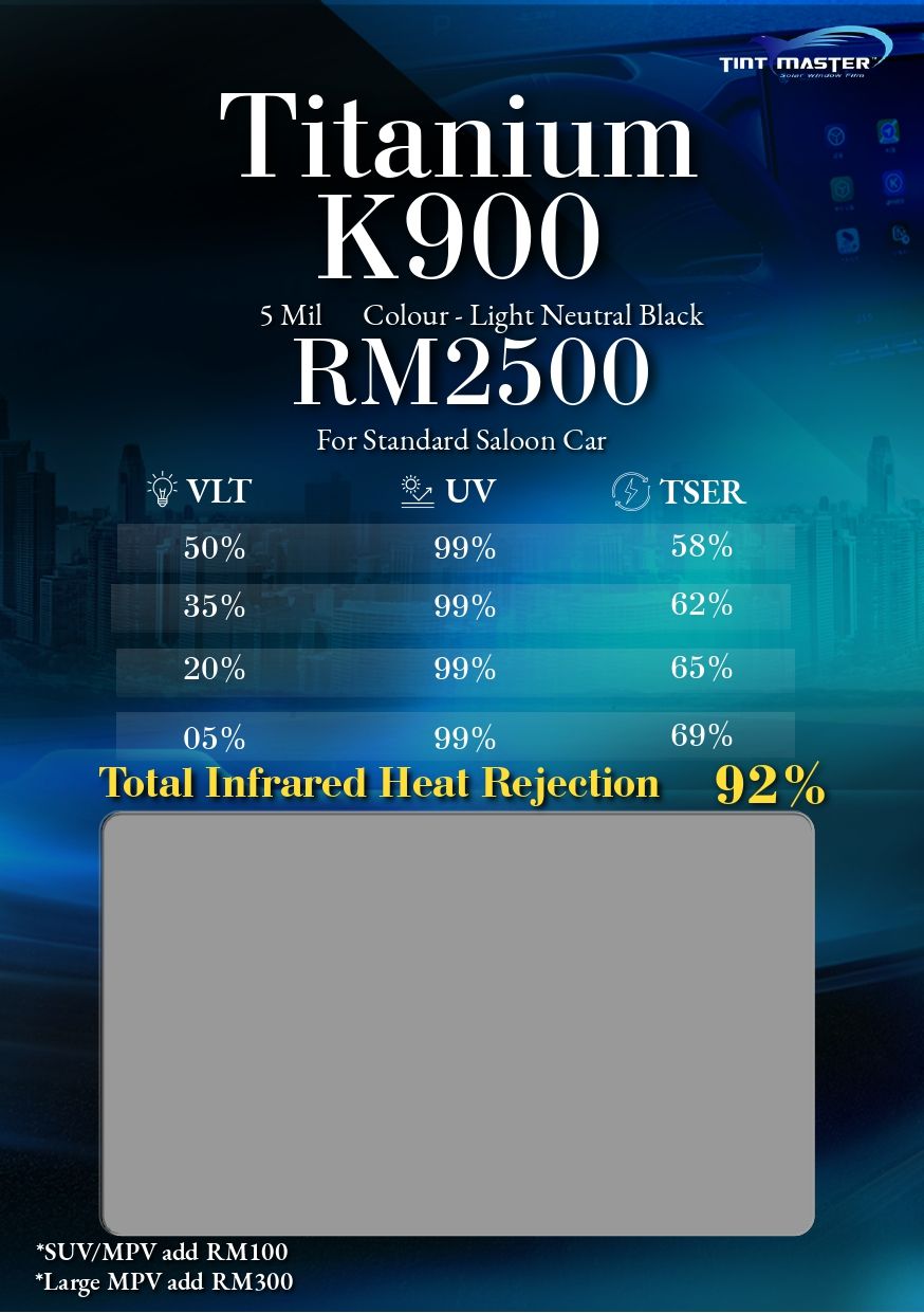 Titanium K900 Film