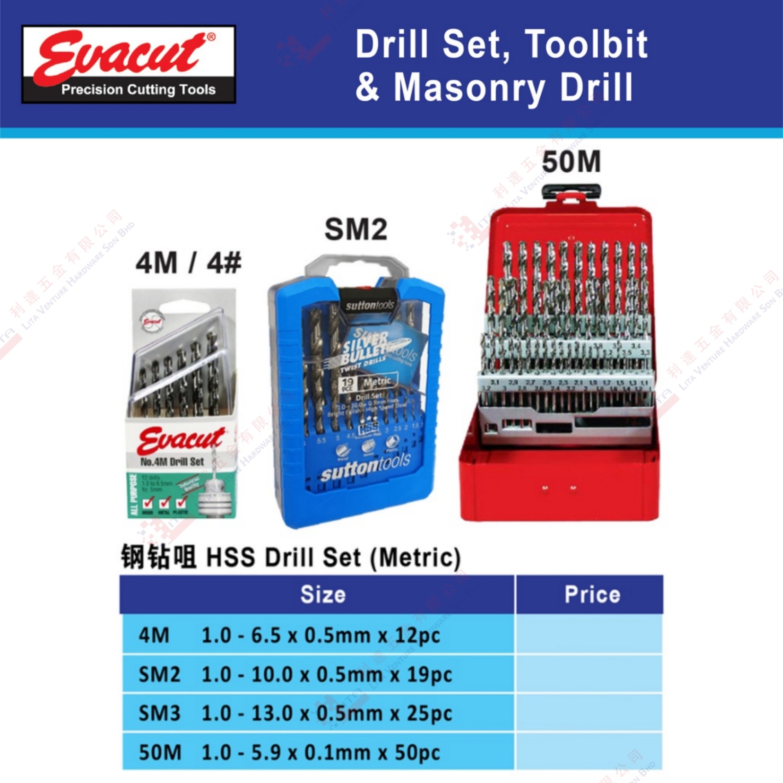 EVACUT BRAND HSS DRILL BIT SET - 4M4 SM2 50M
