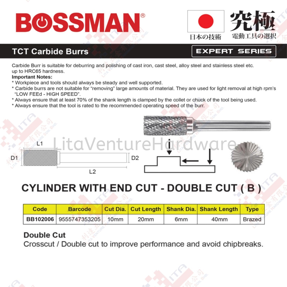BOSSMAN BRAND CYLINDER WITH END CUT DOUBLE CUT(B) - BB102006