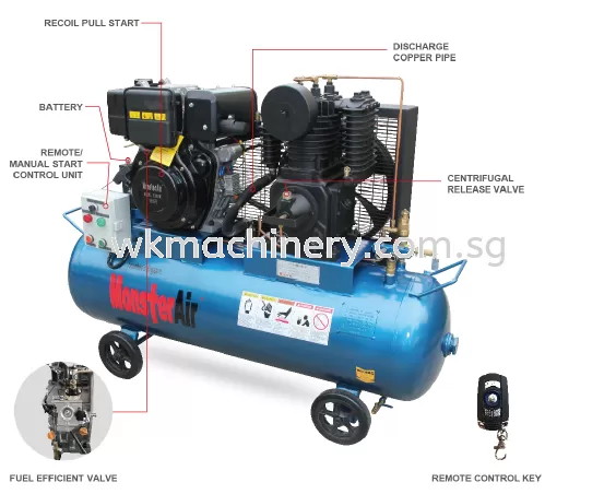 TS55U-180H-186DR Monster Air 10Hp Diesel Engine Driven 180L Air Compressor