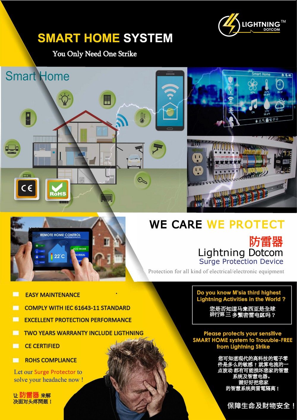 Smart Home System 智能家居 防雷保护