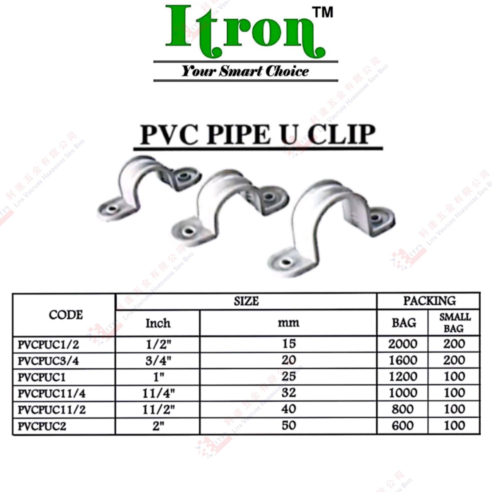 ITRON BRAND PVC PIPE U CLIP - PVCPUC12 PVCPUC34 PVCPUC1 PVCPUC114 PVCPUC112 PVCPUC2