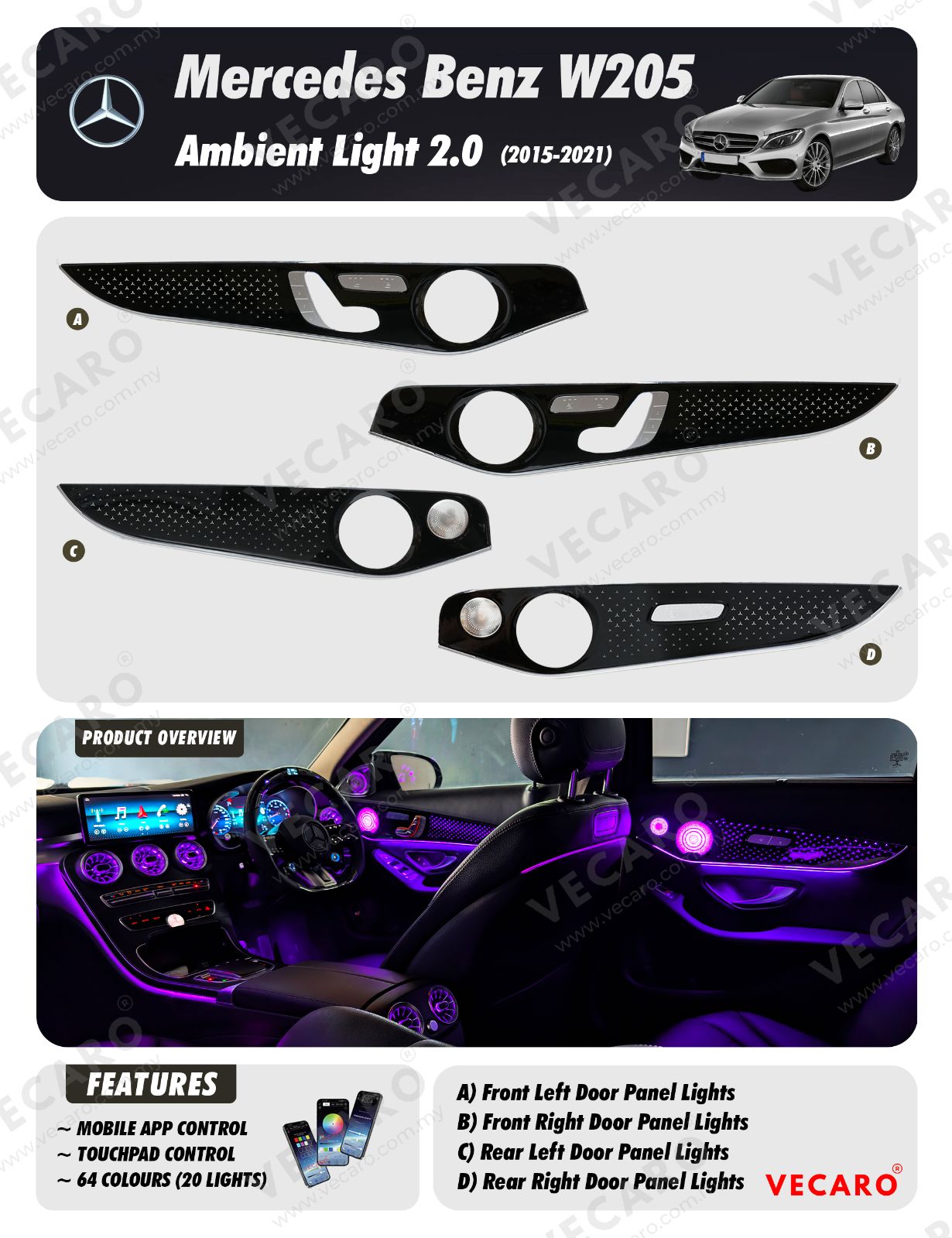 Mercedes W205 Ambient Light 2.0 (Door Panels Only)