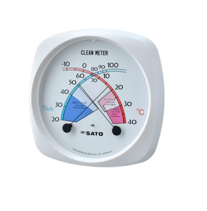 SK SATO No.1018-00  Clean Meter  CL-200